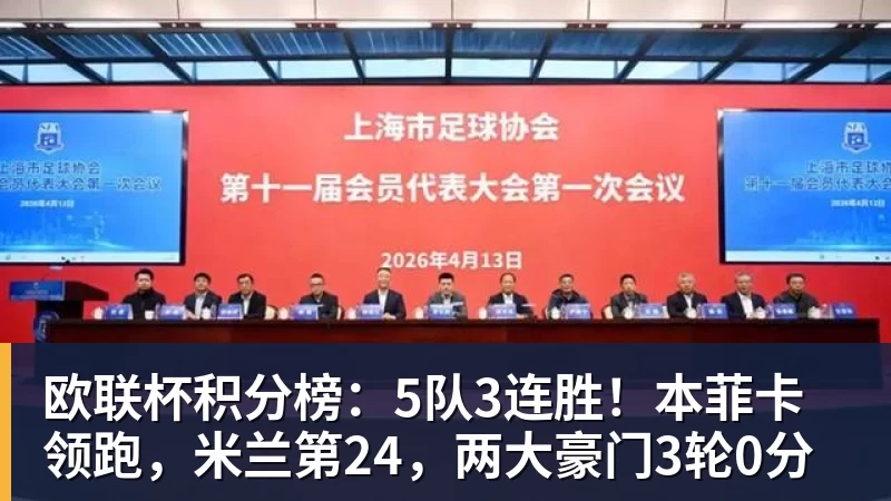 欧联杯积分榜：5队3连胜！本菲卡领跑，米兰第24，两大豪门3轮0分